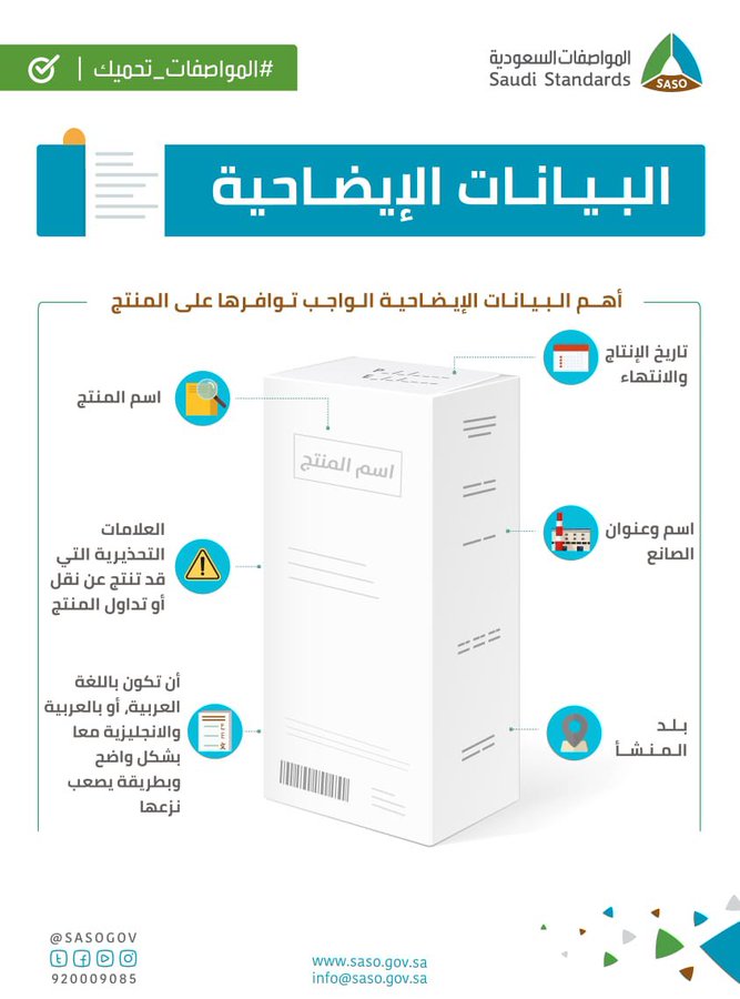 الهيئة السعودية للمواصفات والمقاييس والجودة