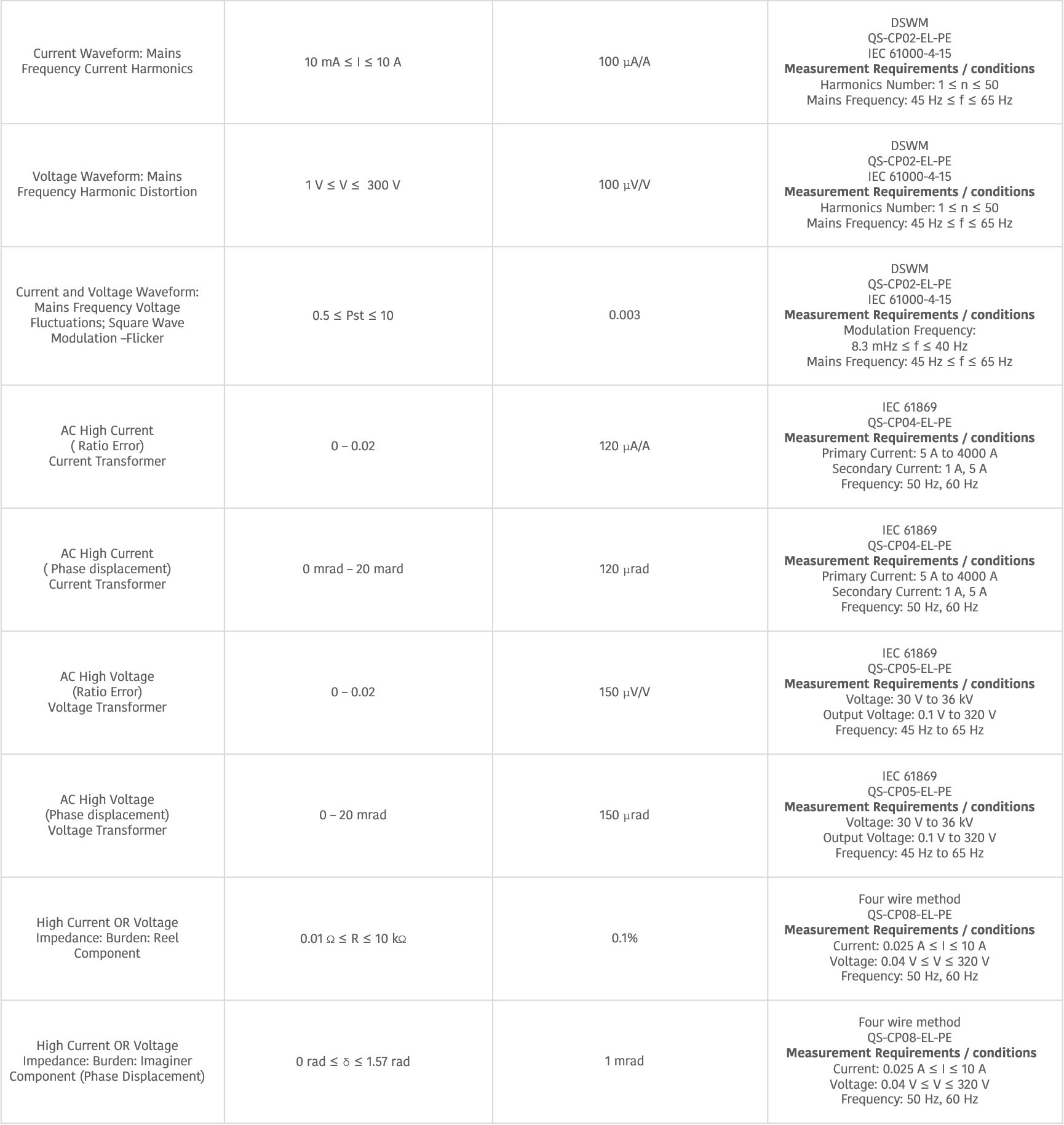 القدرة3.png