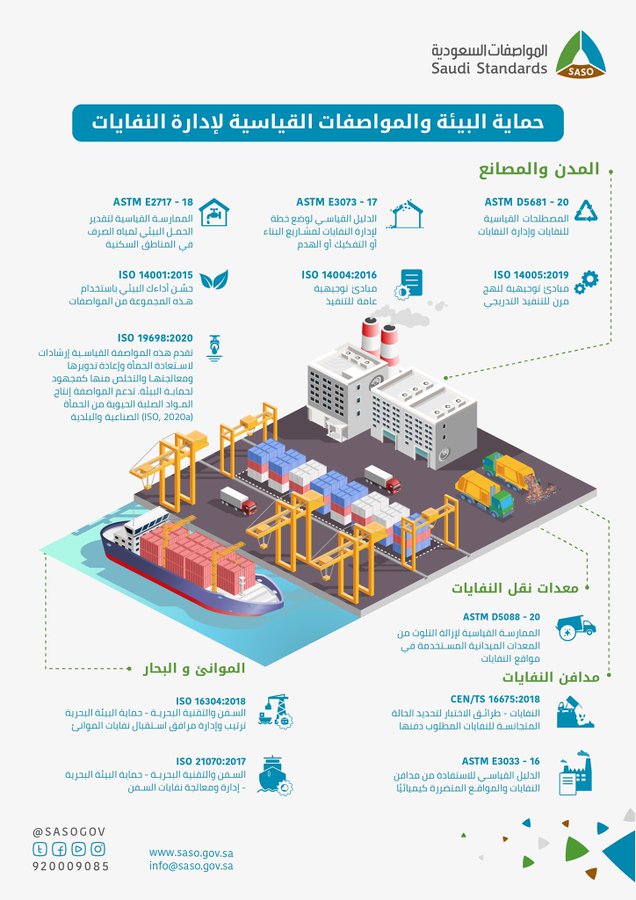إدارة النفايات